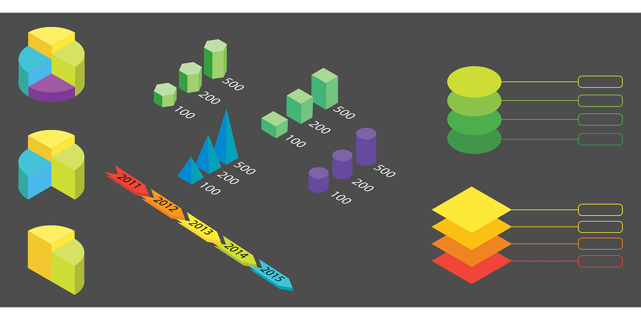 Muestreo Estratificado - Definición, Qué Es Y Concepto | Economipedia