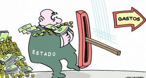Multiplicador Gasto