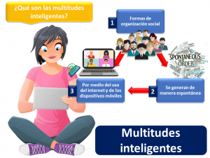 Multitudes Inteligentes 1