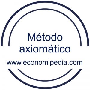 Método Axiomático