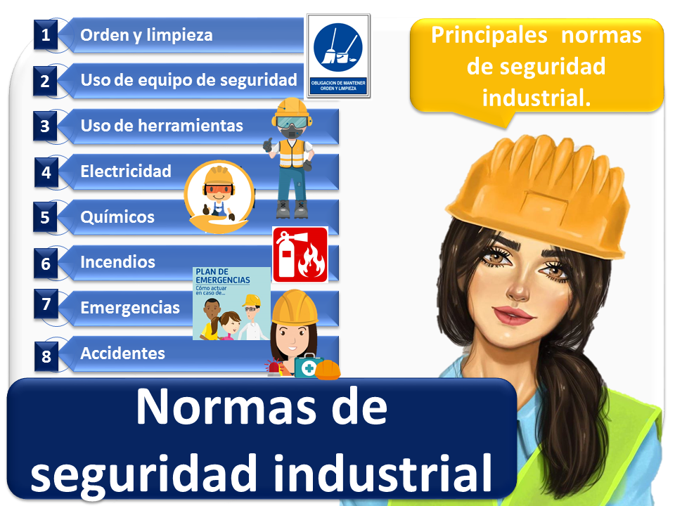 Normas de seguridad industrial | Economipedia