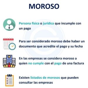 Moroso - Definición, qué es y concepto | Economipedia