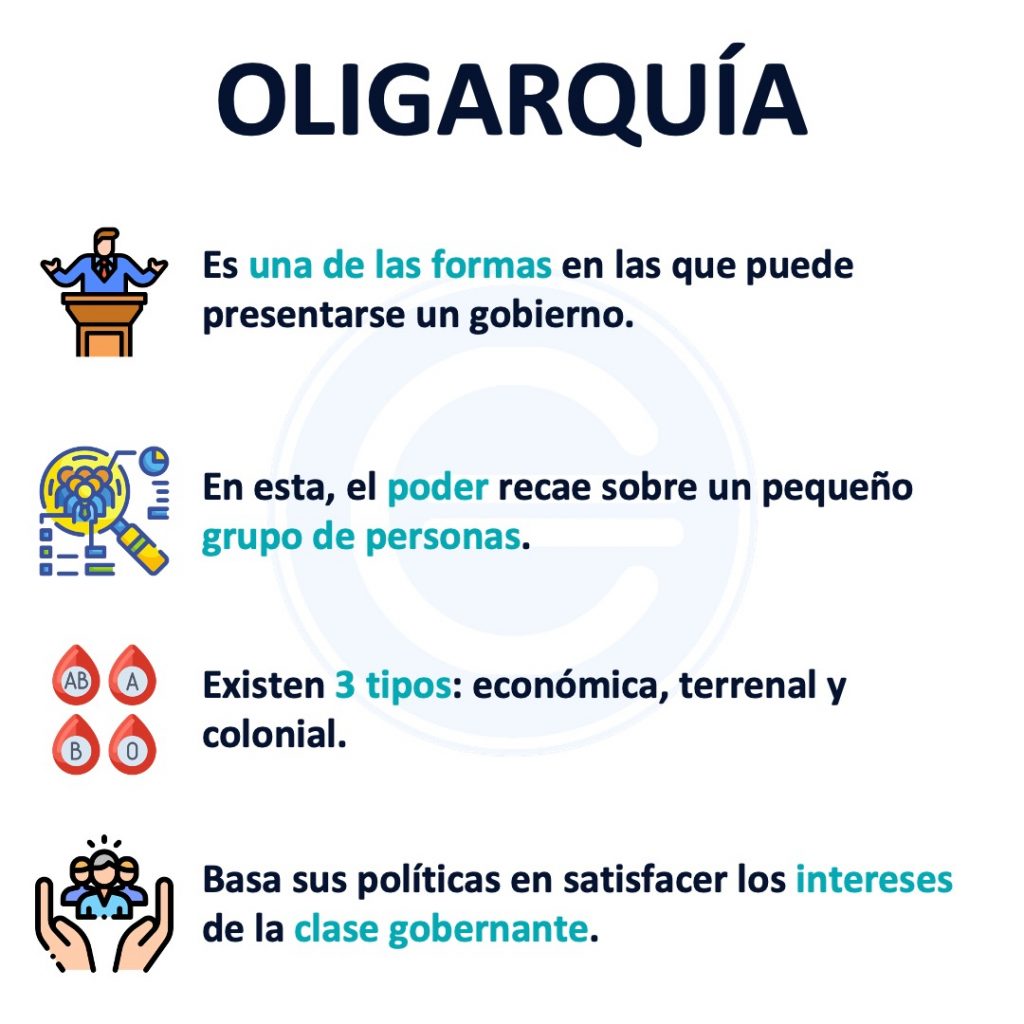 Oligarquía