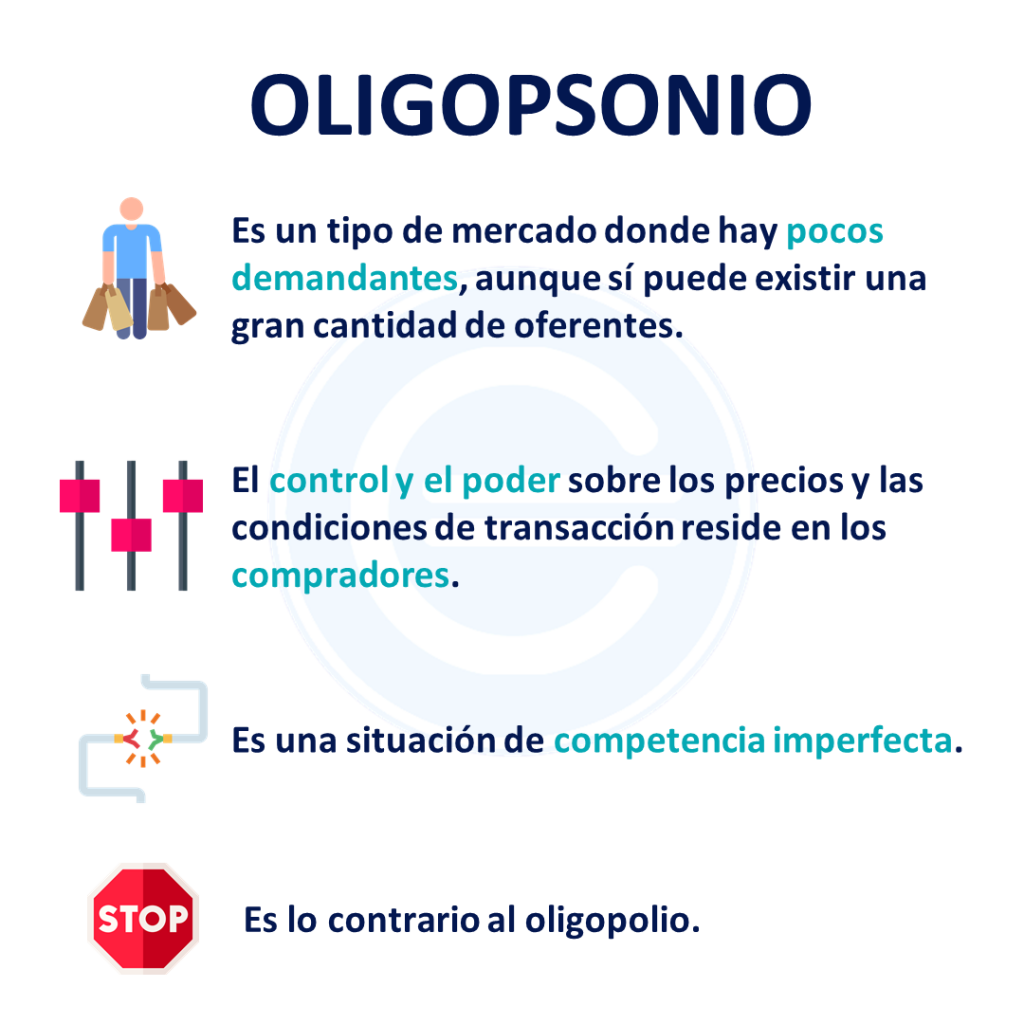 Oligopsonio