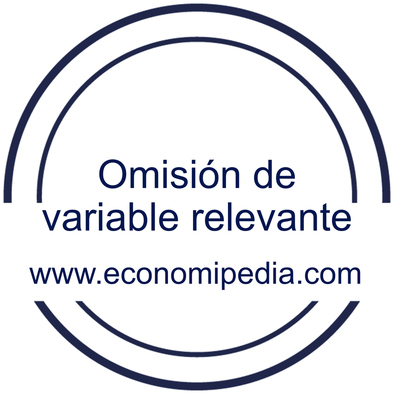 Omisión De Variable Relevante