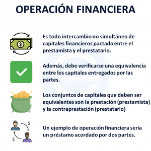 Operación Financiera