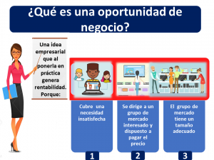 Oportunidad De Negocio