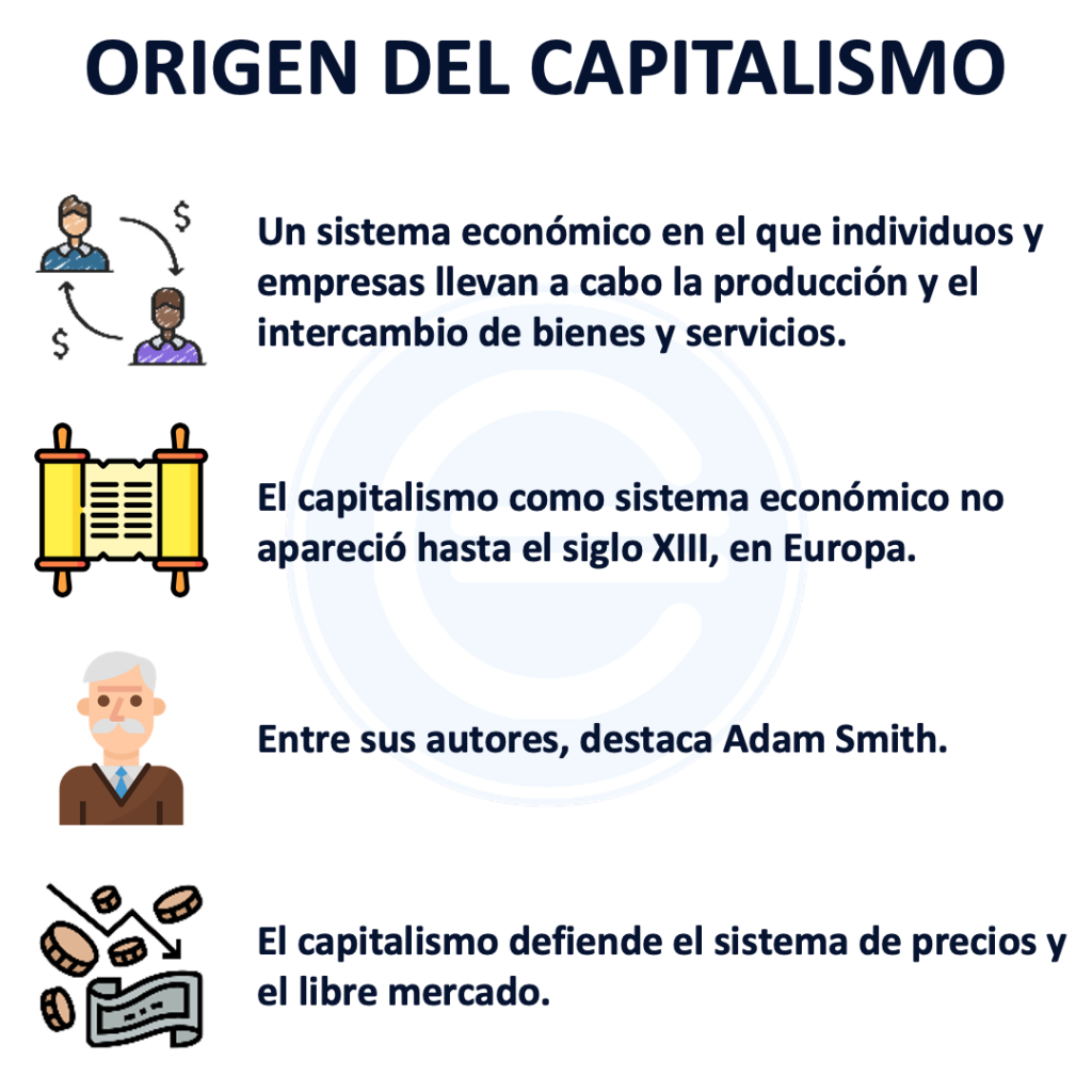 Origen Del Capitalismo 1