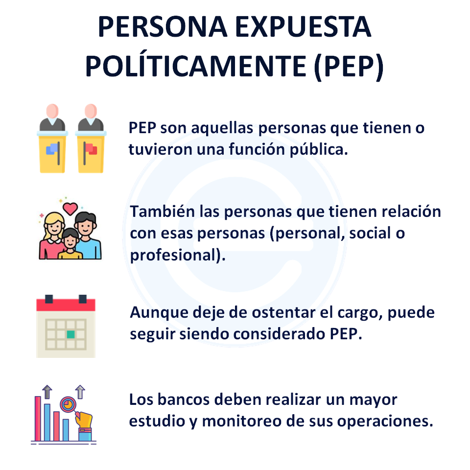 O Que é Uma Pessoa Exposta Politicamente Pep