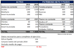 Pmp Revisado