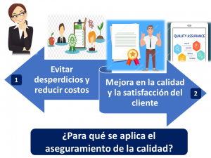 Para Qué Se Aplica El Aseguramiento De La Calidad