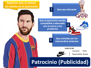 Patrocinio Publicidad 1