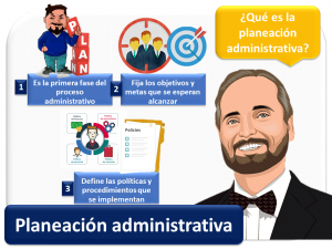 Planeacion Administrativa 1
