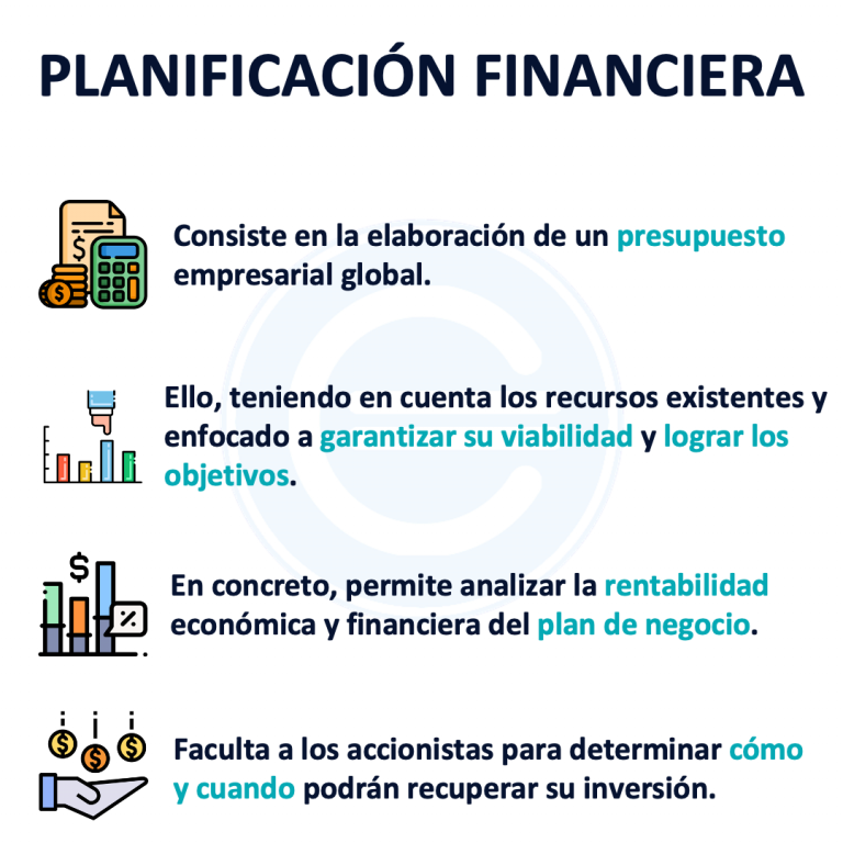 Planificación Financiera | Economipedia