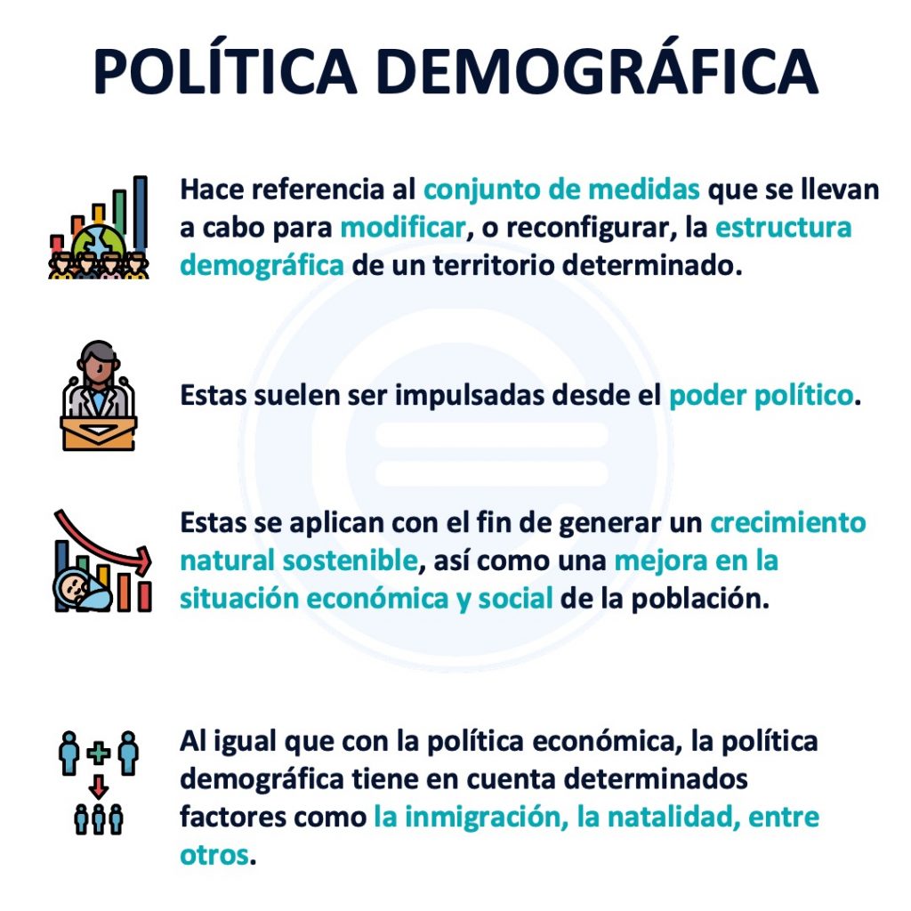 Política Demográfica