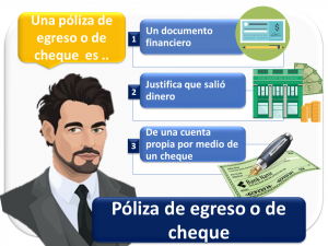 Poliza De Egreso O De Cheque 1