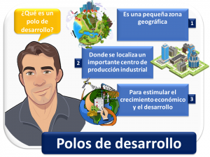 Polo De Desarrollo 1