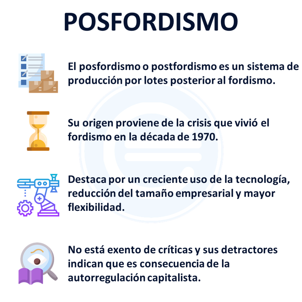 Posfordismo