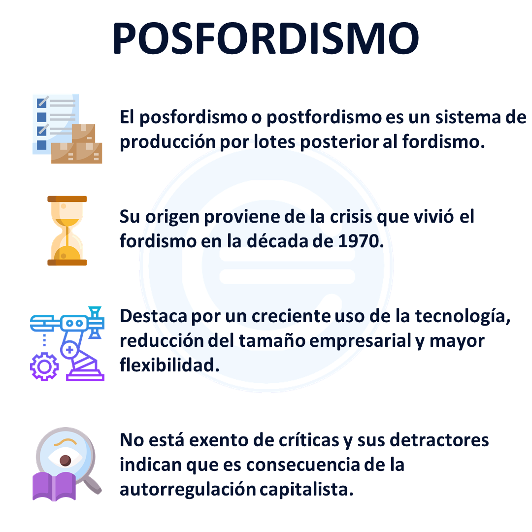 Posfordismo - Qué es, definición y concepto | 2023 | Economipedia