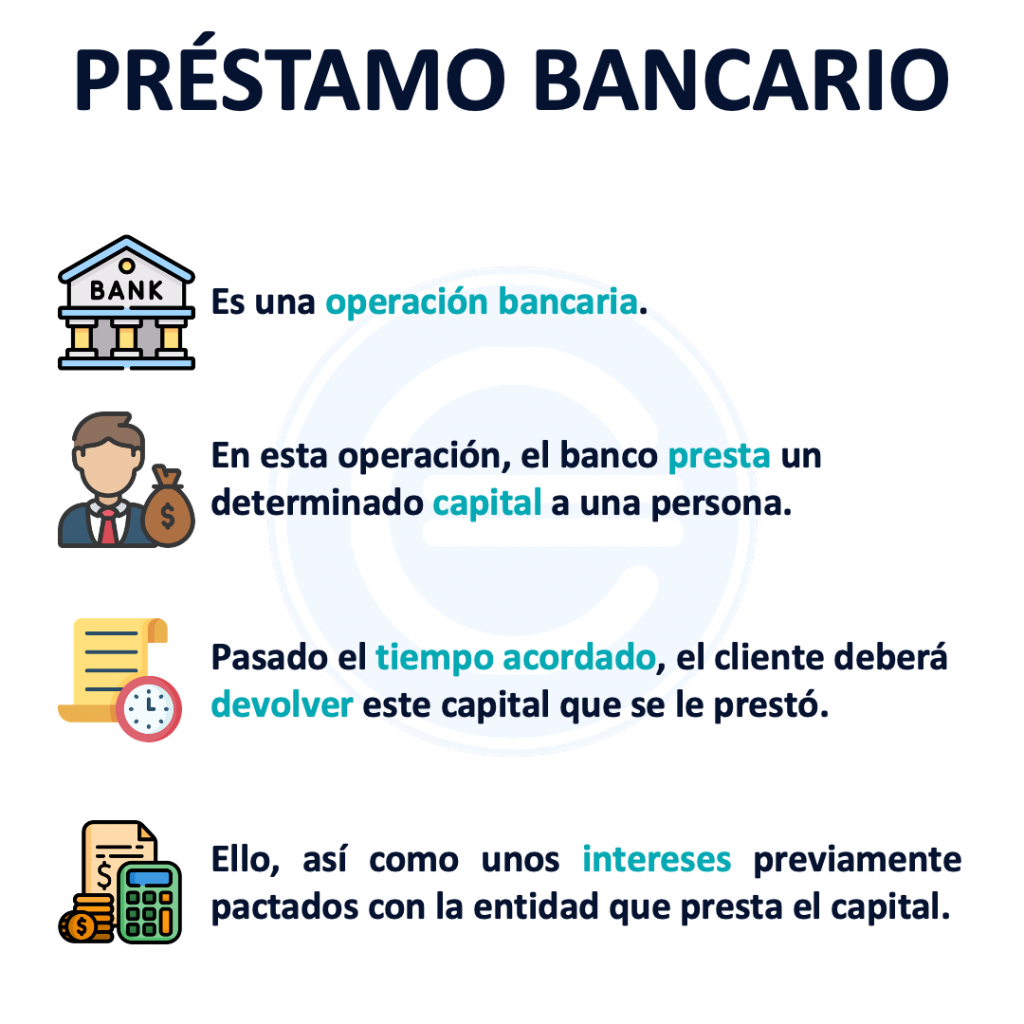 Préstamo Bancario