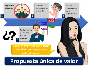 Propuesta Unica De Valor 1