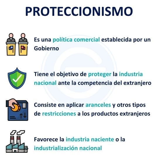 Proteccionismo