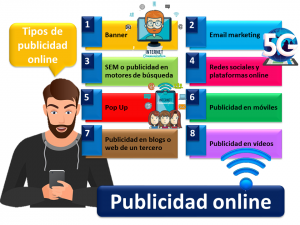 Publicidad Online 1