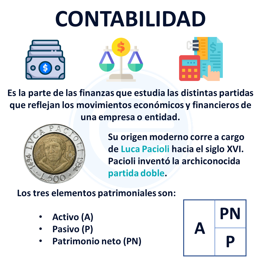 Que Es La Contabilidad Y Tipos De Contabilidad – Themelower