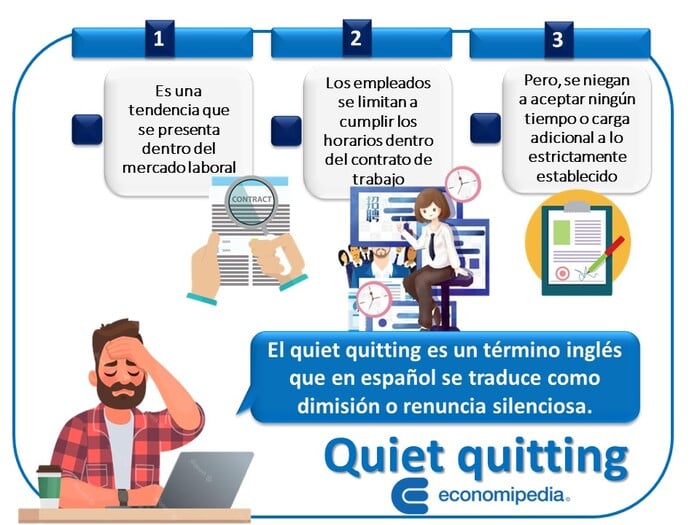 Quiet Quitting 1