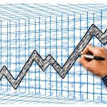 Ratios De Rentabilidad