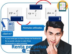 Renta Perpetua 1