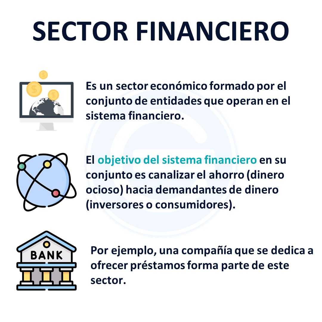 Sector Financiero Qué Es Definición Y Concepto 2022 Economipedia
