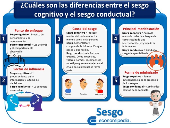 Diferencia Entre Juicio Y Sesgo Significado Diferencia Entre Juicio Y Sesgo Significado