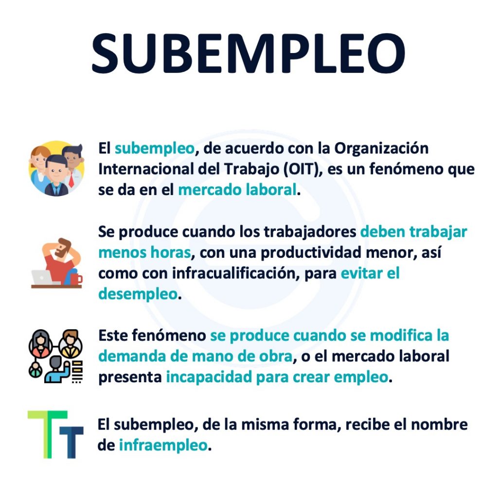 Subempleo