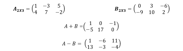 Suma Y Resta De Matrices Ejemplo 1