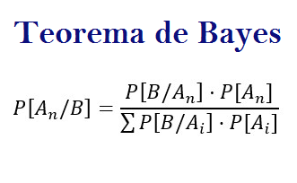 Teorema De Bayes