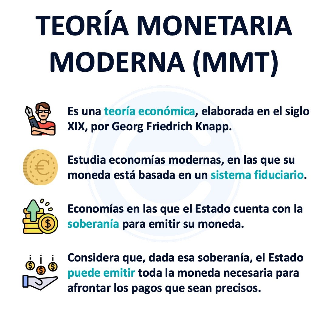 Teoría Monetaria Moderna (MMT) | 2021 | Economipedia