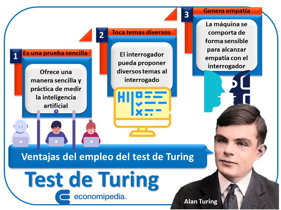 Test De Turing 1