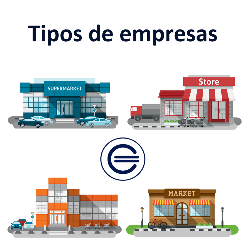 Tipos De Empresas Definicion Que Es Y Concepto Economipedia