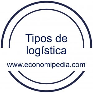 Tipos De Logística
