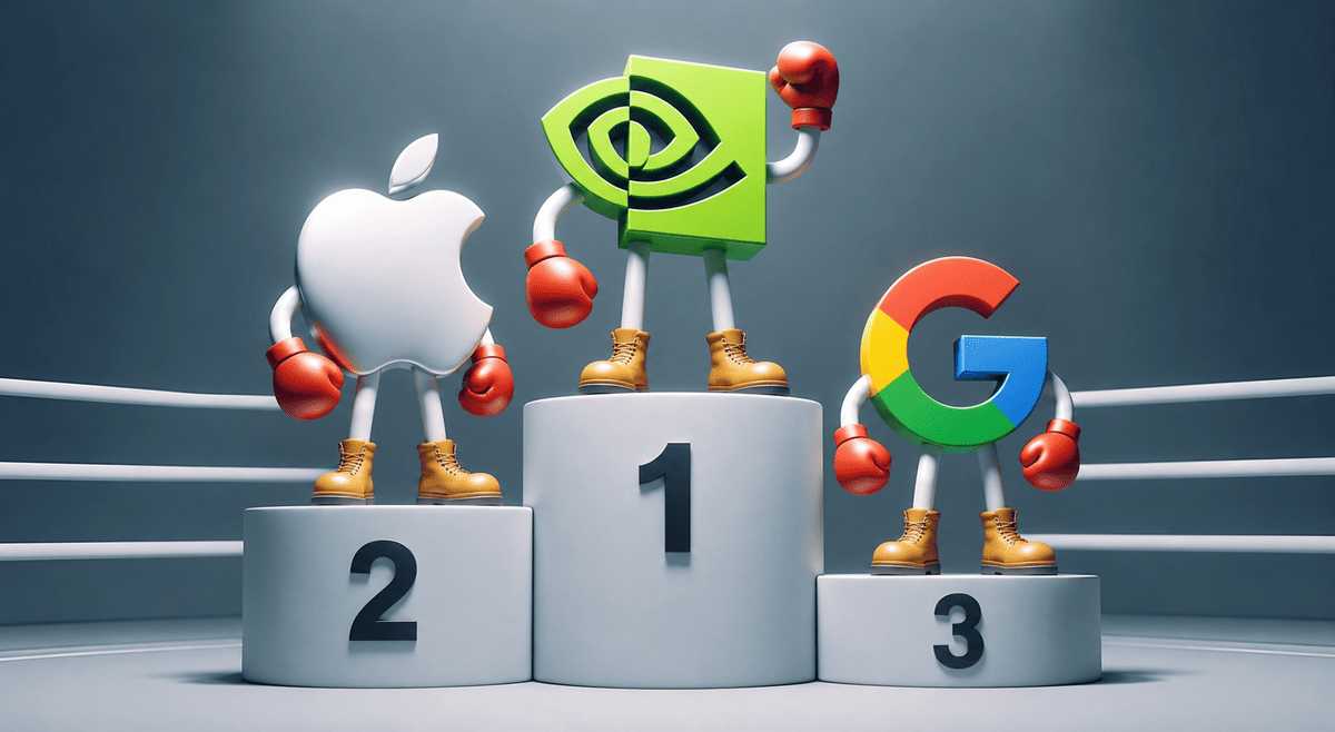 Las empresas m谩s grandes del mundo 2026
