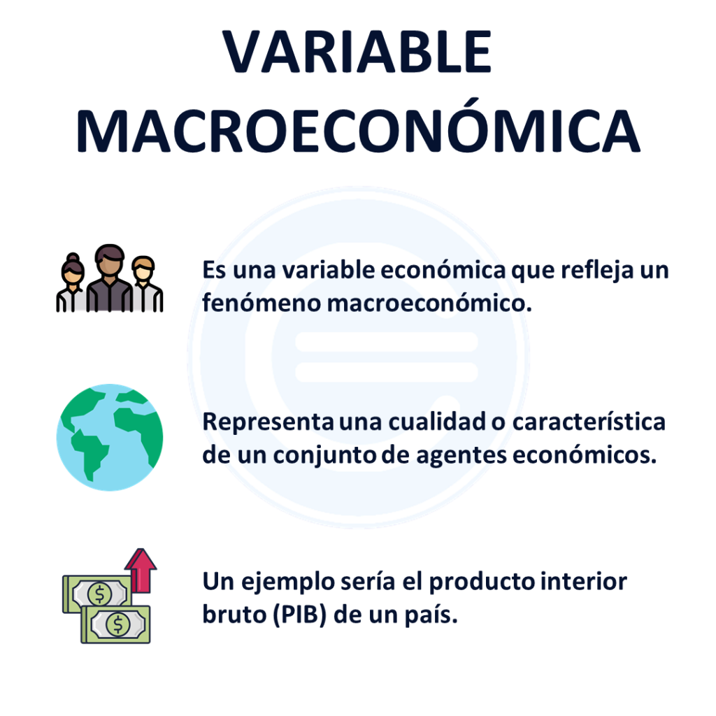 Definiciones De Macroeconomía | Economipedia