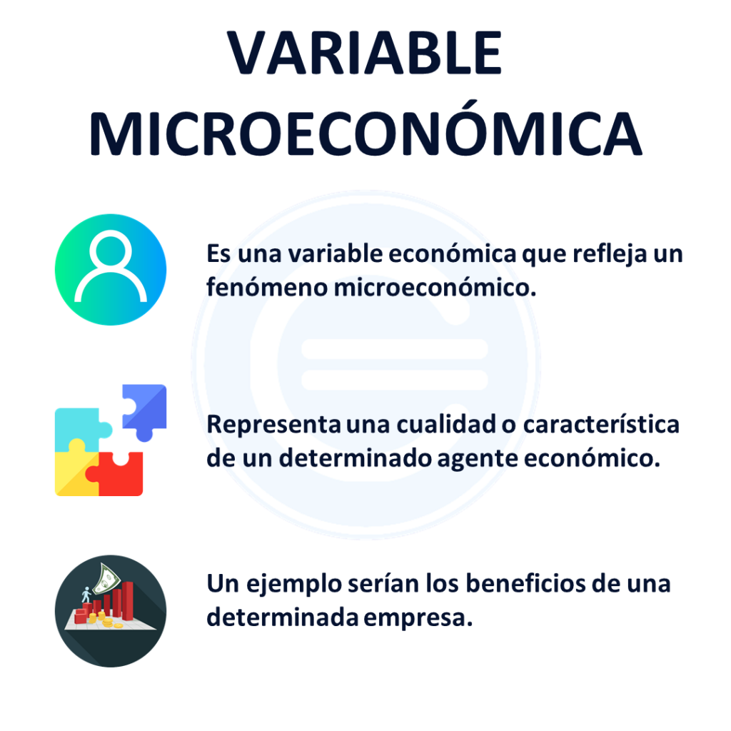 Definiciones De Microeconomía | Economipedia