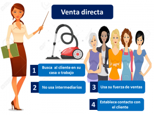 Venta Directa 1