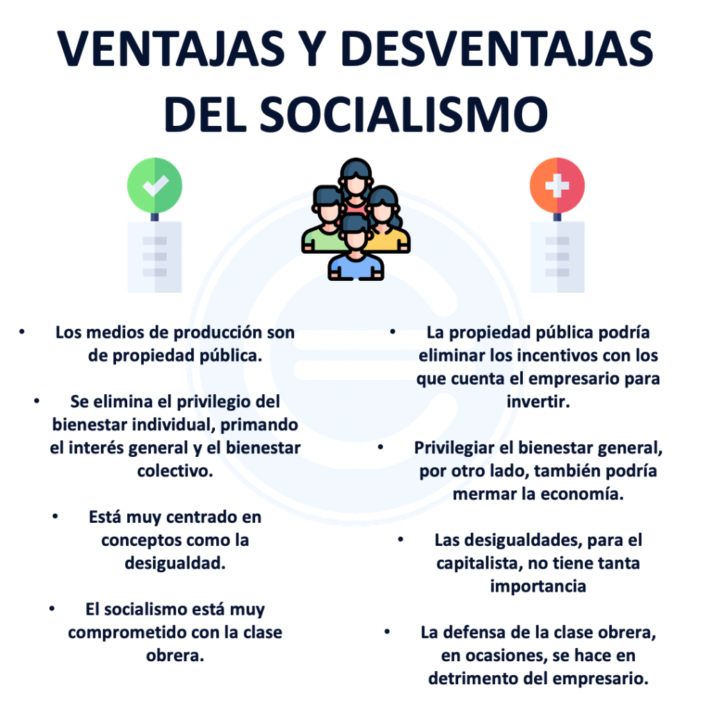 Ventajas Y Desventajas Del Socialismo