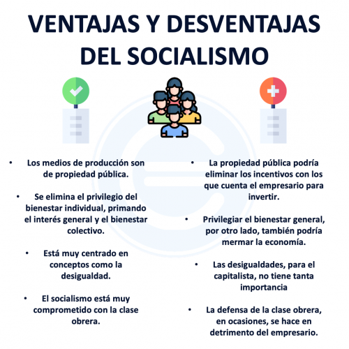 Ventajas y desventajas del socialismo | 2023 | Economipedia