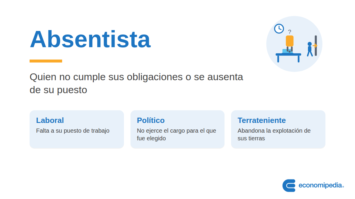 Esquema: Absentista