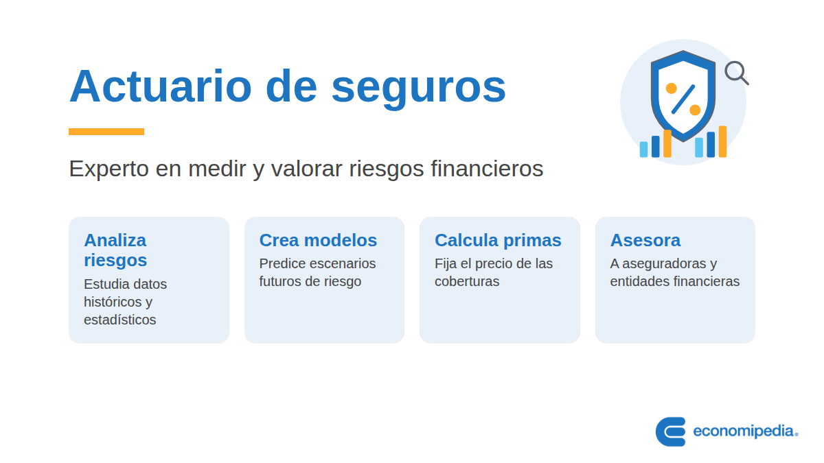 Esquema: Actuario de seguros