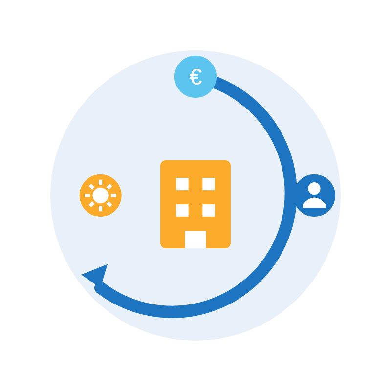 Esquema: Administración de Empresas