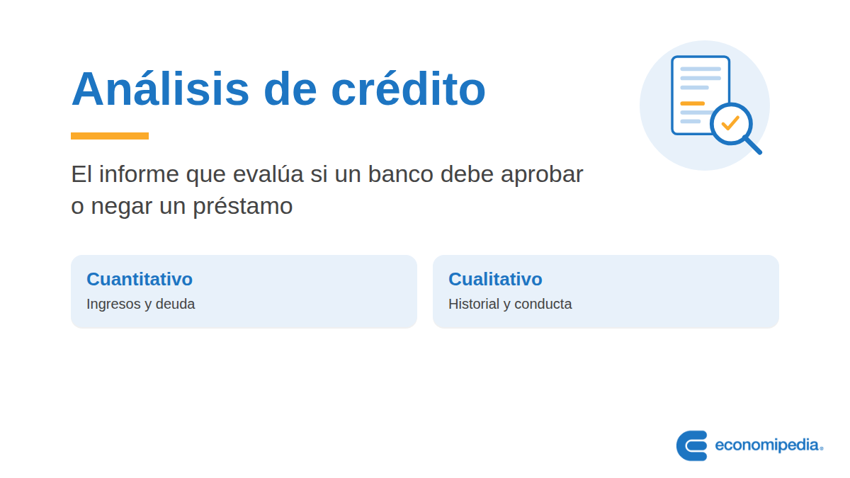 Esquema: Análisis de crédito